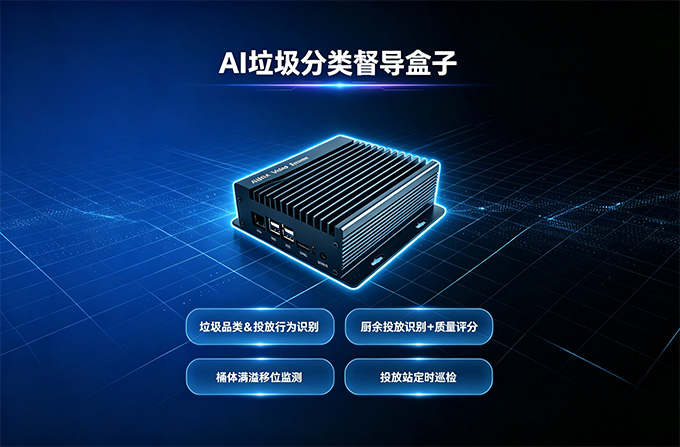 <strong>AI垃圾分类智能督导</strong>